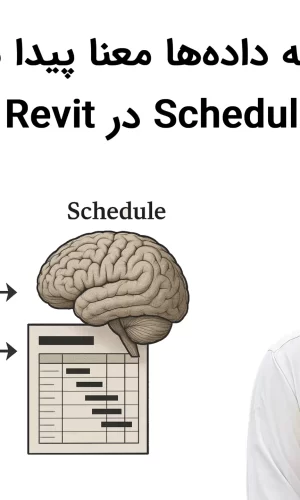 Revit Schedule